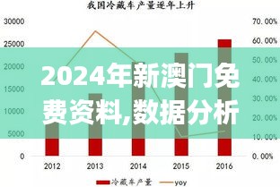 2024年新澳门免费资料,数据分析驱动解析_Superior84.528-9