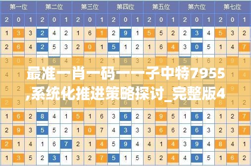 最准一肖一码一一子中特7955,系统化推进策略探讨_完整版43.947-4