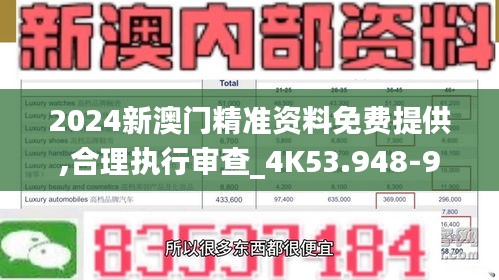 2024新澳门精准资料免费提供,合理执行审查_4K53.948-9