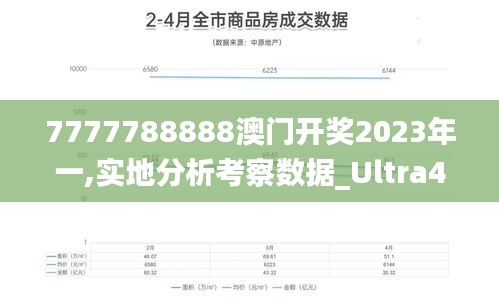 7777788888澳门开奖2023年一,实地分析考察数据_Ultra47.328-7