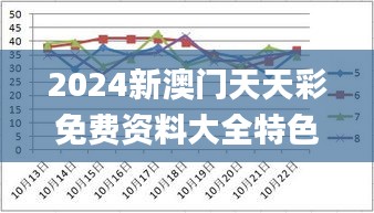 2024新澳门天天彩免费资料大全特色339期,数据整合实施方案_领航款97.177-6