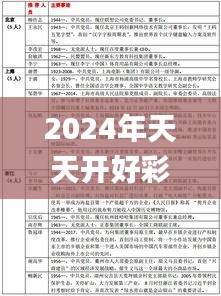 2024年12月4日 第81页