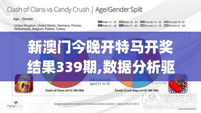 新澳门今晚开特马开奖结果339期,数据分析驱动决策_储蓄版70.185-2