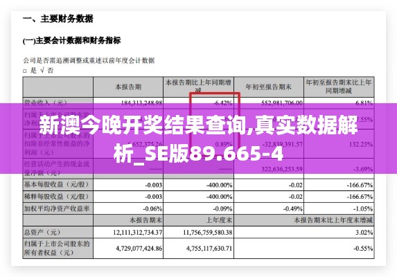 新澳今晚开奖结果查询,真实数据解析_SE版89.665-4