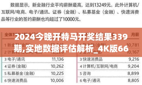 2024今晚开特马开奖结果339期,实地数据评估解析_4K版66.617-5