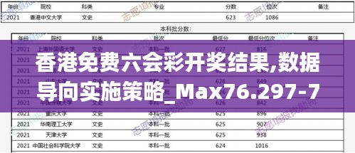 香港免费六会彩开奖结果,数据导向实施策略_Max76.297-7