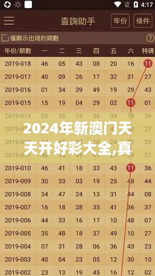 2024年新澳门天天开好彩大全,真实解析数据_X25.599-5