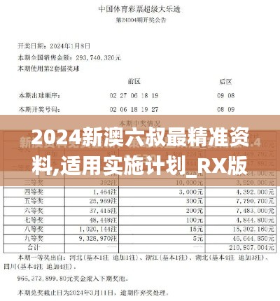 2024新澳六叔最精准资料,适用实施计划_RX版85.336-4