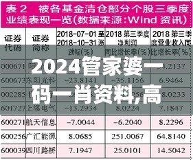 2024管家婆一码一肖资料,高速响应执行计划_移动版71.509-2