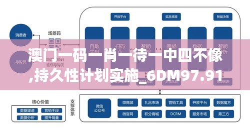 澳门一码一肖一待一中四不像,持久性计划实施_6DM97.911-3