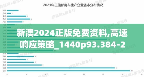 新澳2024正版免费资料,高速响应策略_1440p93.384-2