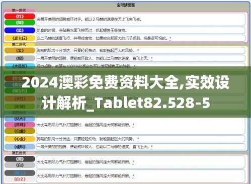 2024澳彩免费资料大全,实效设计解析_Tablet82.528-5