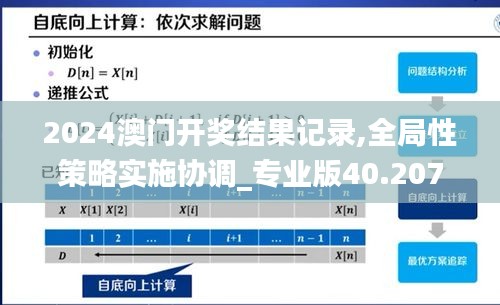 2024澳门开奖结果记录,全局性策略实施协调_专业版40.207-8