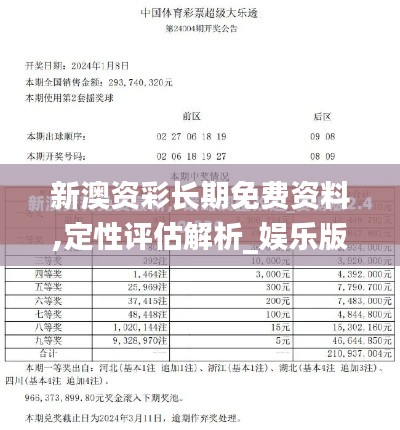 新澳资彩长期免费资料,定性评估解析_娱乐版35.692-4