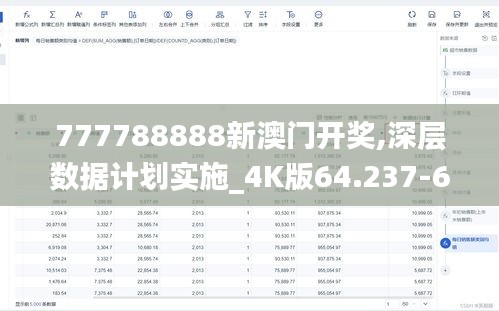 777788888新澳门开奖,深层数据计划实施_4K版64.237-6