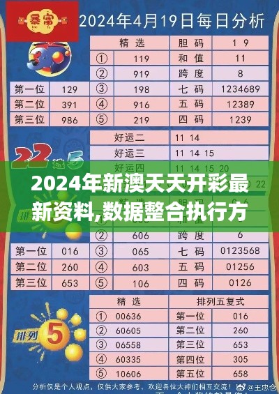 2024年新澳天天开彩最新资料,数据整合执行方案_粉丝版36.414-3