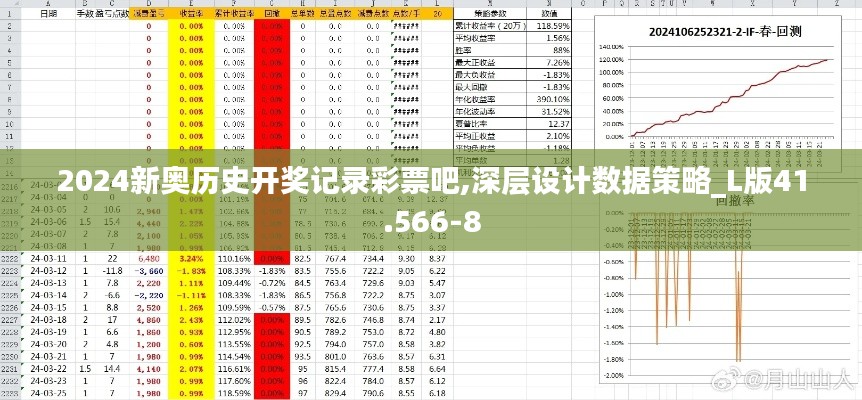 2024新奥历史开奖记录彩票吧,深层设计数据策略_L版41.566-8