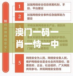 澳门一码一肖一恃一中240期,可靠性执行策略_策略版38.319-2