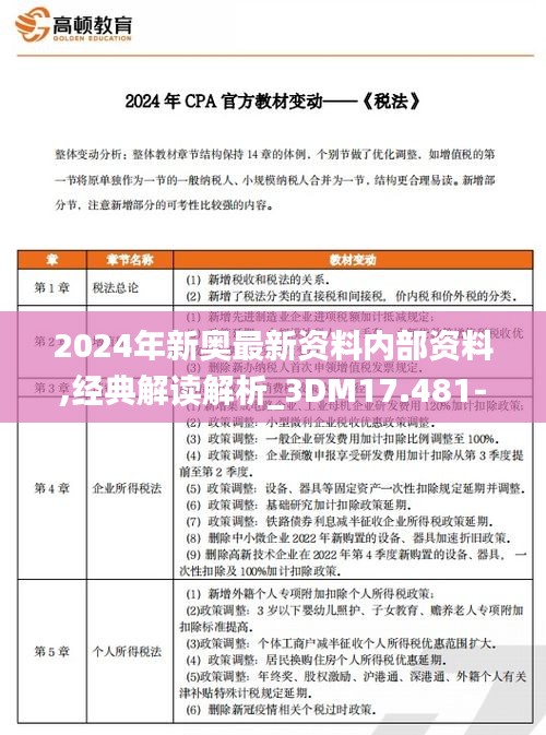 2024年新奥最新资料内部资料,经典解读解析_3DM17.481-6