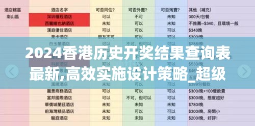 2024香港历史开奖结果查询表最新,高效实施设计策略_超级版60.611-9