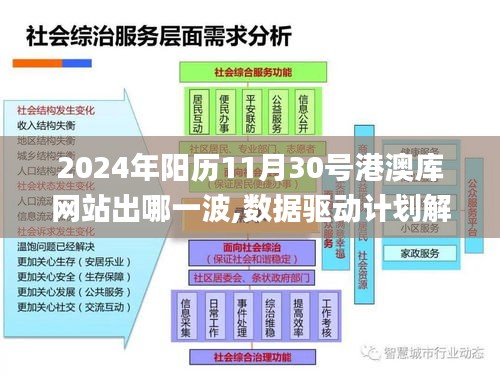 2024年阳历11月30号港澳库网站出哪一波,数据驱动计划解析_社交版35.614-6