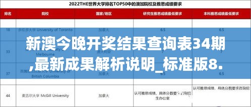 新澳今晚开奖结果查询表34期,最新成果解析说明_标准版8.694-1