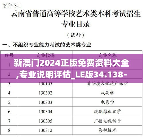 新澳门2024正版免费资料大全,专业说明评估_LE版34.138-7