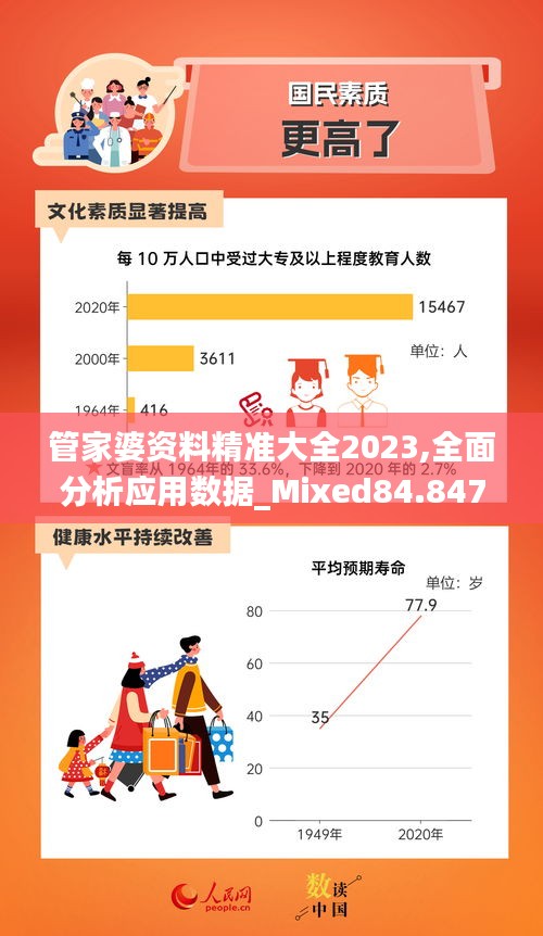 管家婆资料精准大全2023,全面分析应用数据_Mixed84.847-3