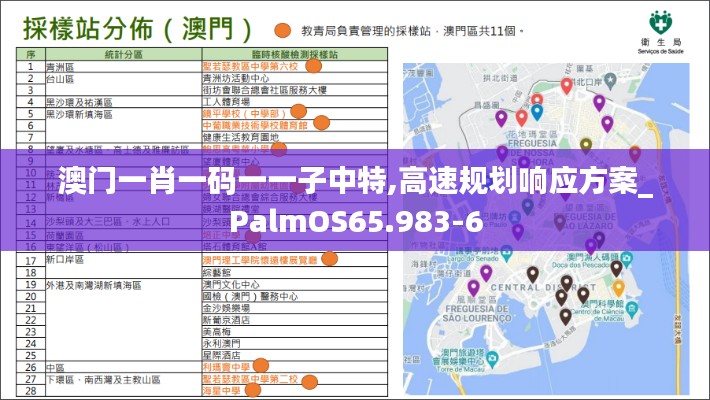 澳门一肖一码一一子中特,高速规划响应方案_PalmOS65.983-6