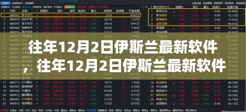 往年12月2日伊斯兰最新软件评测与介绍，功能、特点全解析