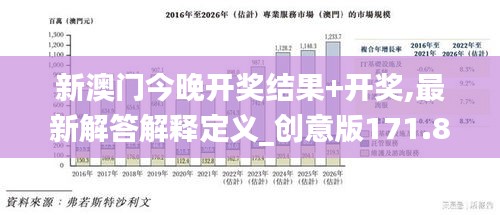 新澳门今晚开奖结果+开奖,最新解答解释定义_创意版171.882-5