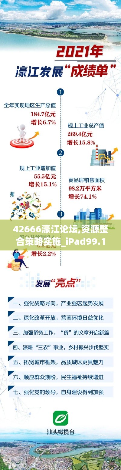 42666濠江论坛,资源整合策略实施_iPad99.115-8