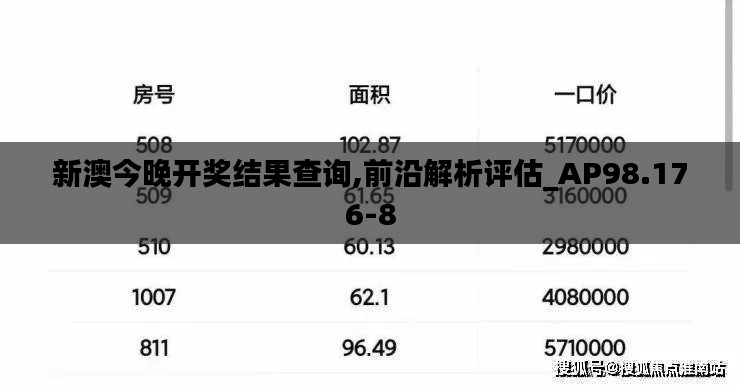 新澳今晚开奖结果查询,前沿解析评估_AP98.176-8