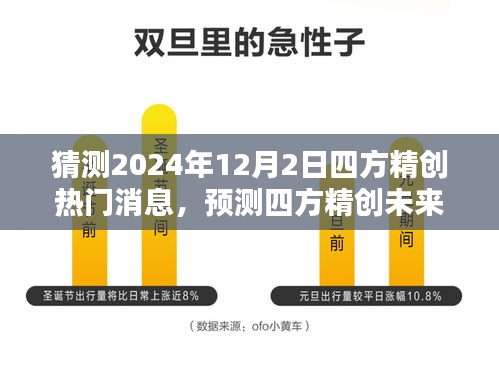 揭秘四方精创未来热门消息，三大看点揭晓，预测未来趋势展望（独家标题）