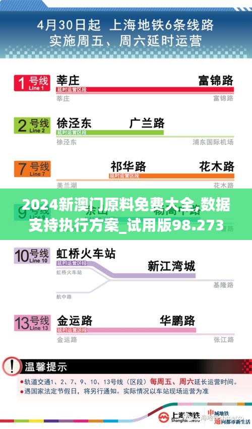 2024新澳门原料免费大全,数据支持执行方案_试用版98.273-1