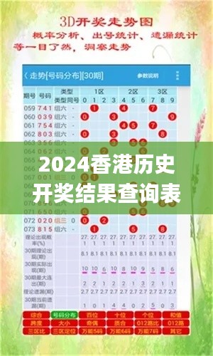 2024香港历史开奖结果查询表最新,现状分析解释定义_HD12.709-6