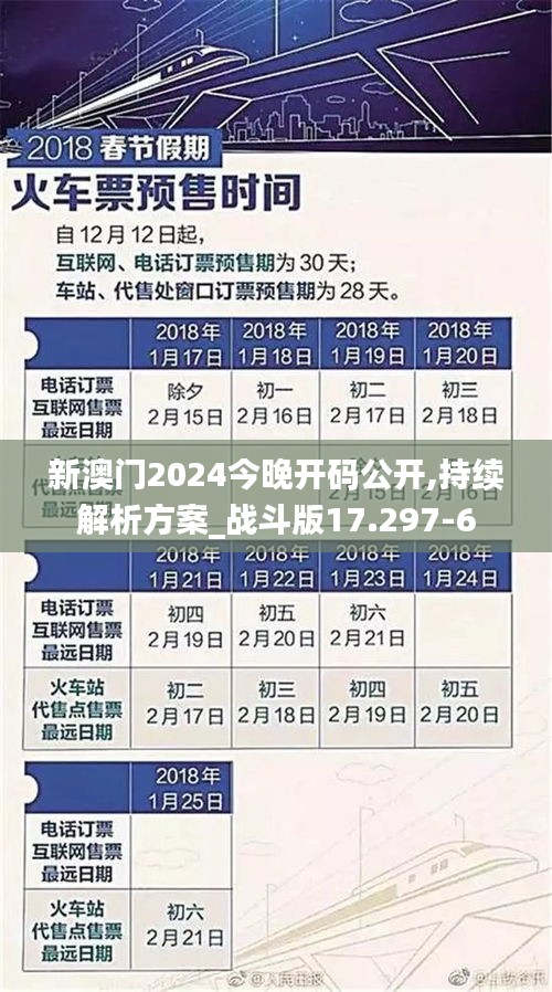 新澳门2024今晚开码公开,持续解析方案_战斗版17.297-6