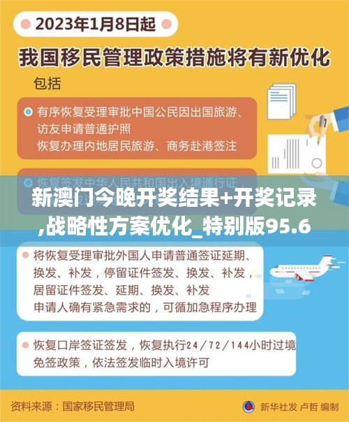 新澳门今晚开奖结果+开奖记录,战略性方案优化_特别版95.665-9