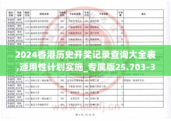 2024香港历史开奖记录查询大全表,适用性计划实施_专属版25.703-3