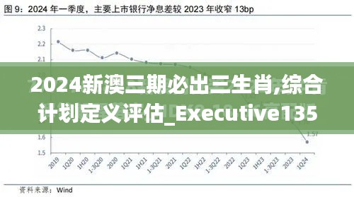 2024新澳三期必出三生肖,综合计划定义评估_Executive135.852-8