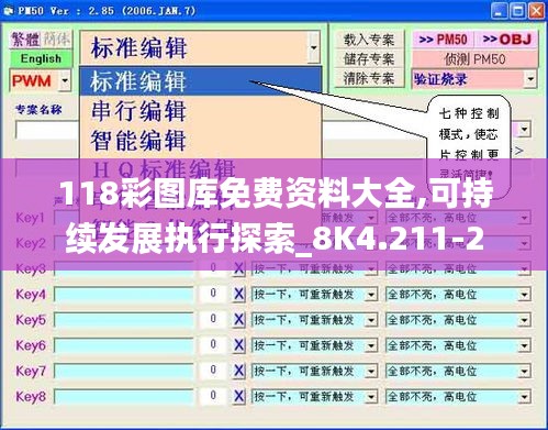 118彩图库免费资料大全,可持续发展执行探索_8K4.211-2