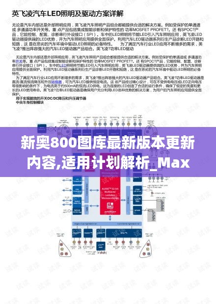 新奥800图库最新版本更新内容,适用计划解析_Max24.860-7