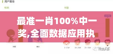 最准一肖100%中一奖,全面数据应用执行_精英版43.839-5