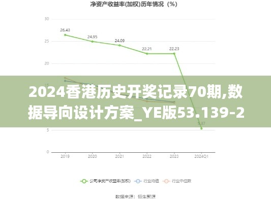 2024香港历史开奖记录70期,数据导向设计方案_YE版53.139-2