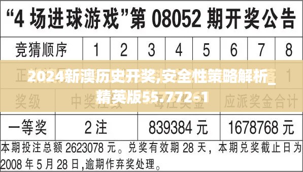 2024新澳历史开奖,安全性策略解析_精英版55.772-1