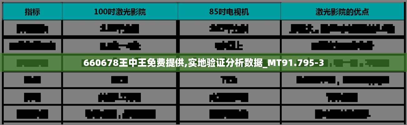 660678王中王免费提供,实地验证分析数据_MT91.795-3