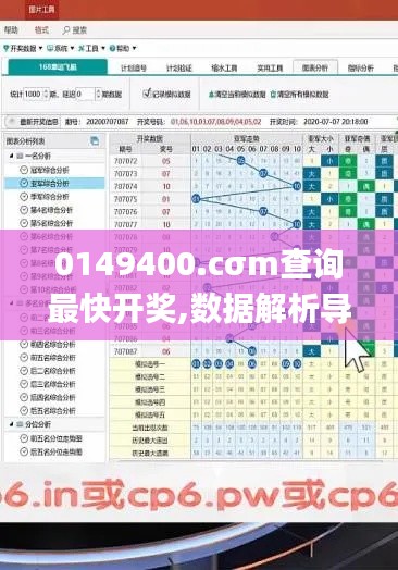 0149400.cσm查询最快开奖,数据解析导向计划_3DM48.587-7