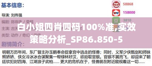 白小姐四肖四码100%准,实效策略分析_SP86.850-5