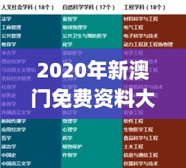 2020年新澳门免费资料大全,权威评估解析_ios25.321-3