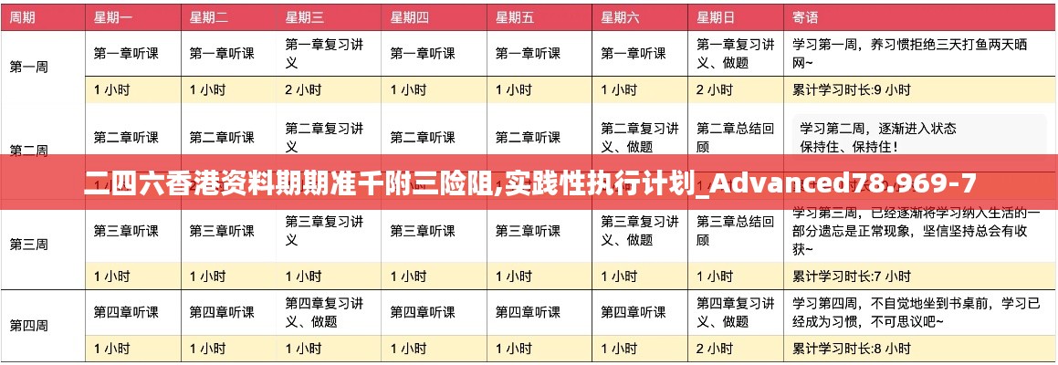 二四六香港资料期期准千附三险阻,实践性执行计划_Advanced78.969-7